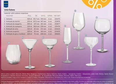 Smak Chill&Fun, strona 12 promocja w Makro