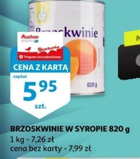 Brzoskwinie w syropie Podniesiony kciuk promocja