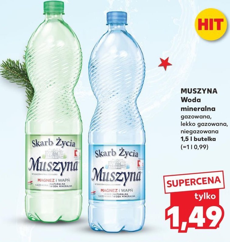 Woda niegazowana Muszyna skarb życia promocja w Kaufland