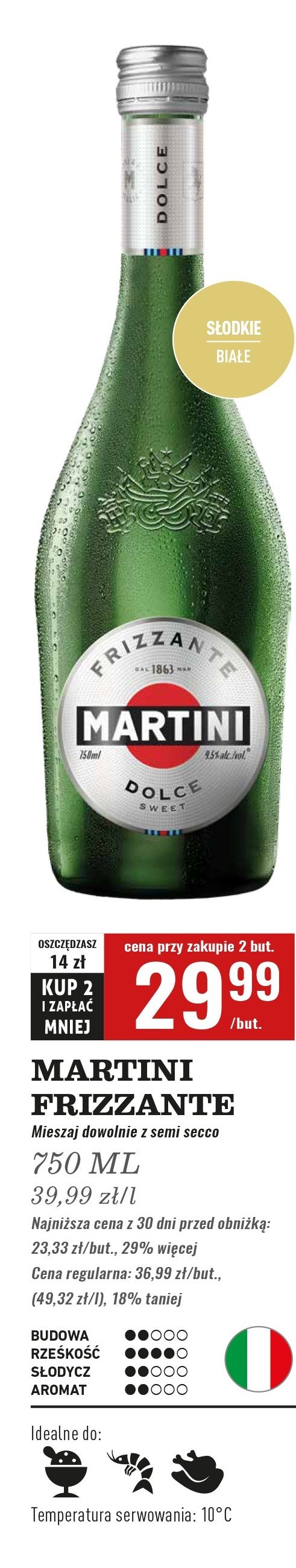 Wino MARTINI ASTI DOLCE promocja w Biedronka