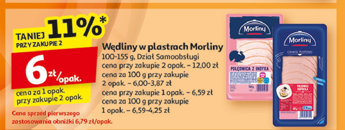 Polędwica z indyka Morliny promocja