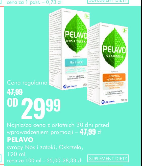 Syropy dla dzieci nos i zatoki Pelavo promocja