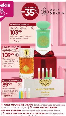 Perfumy promocja w Super-Pharm