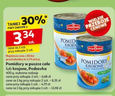 Pomidory krojone z bazyli膮 Podravka promocja