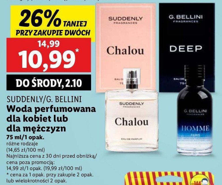 Woda perfumowana promocja