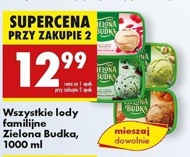 Lody bezowe Zielona budka promocja