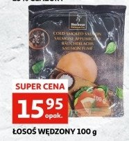 艁oso艣 w臋dzony plastry promocja