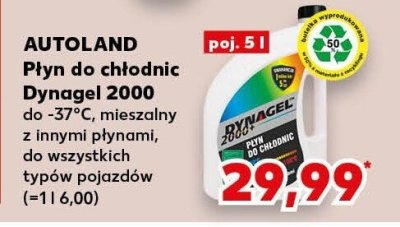 Płyn do chłodnic Dynagel 2000  promocja w Kaufland