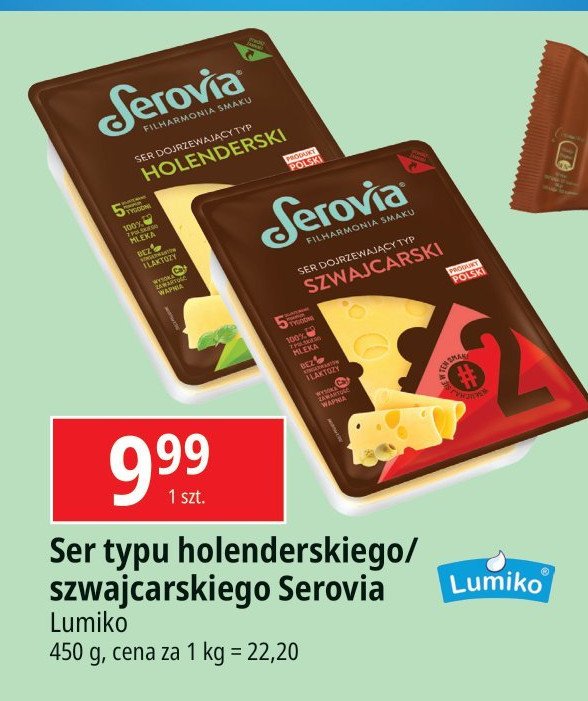 Ser szwajcarski plastry Serovia promocja