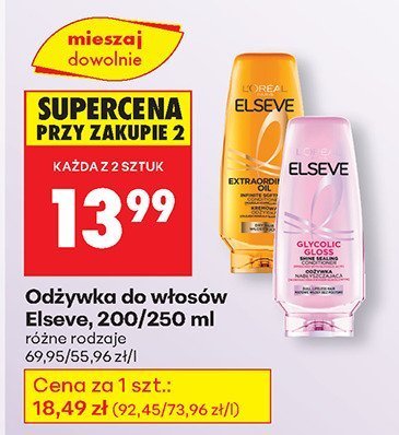 Odżywka do włosów różne rodzaje promocja w Biedronka