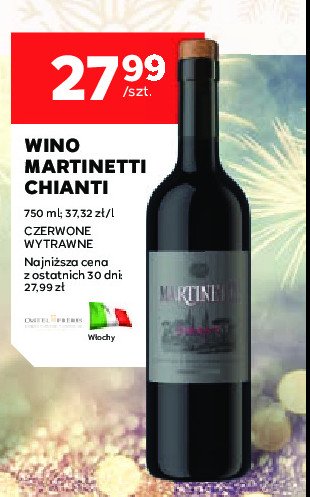 Wino Martinetti chianti promocja w Stokrotka