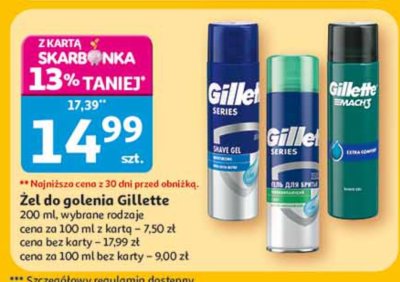 Żel do golenia Gillette, wybrane rodzaje promocja w Auchan