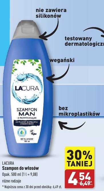 Szampon z prowitaminą b5 Lacura promocja