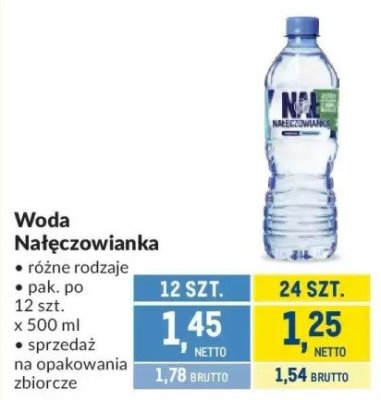 Woda Nałęczowianka promocja w Makro
