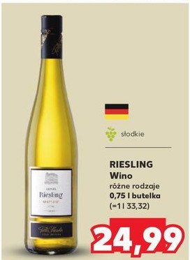 Wino MOSELLAND RIESLING KABINETT promocja