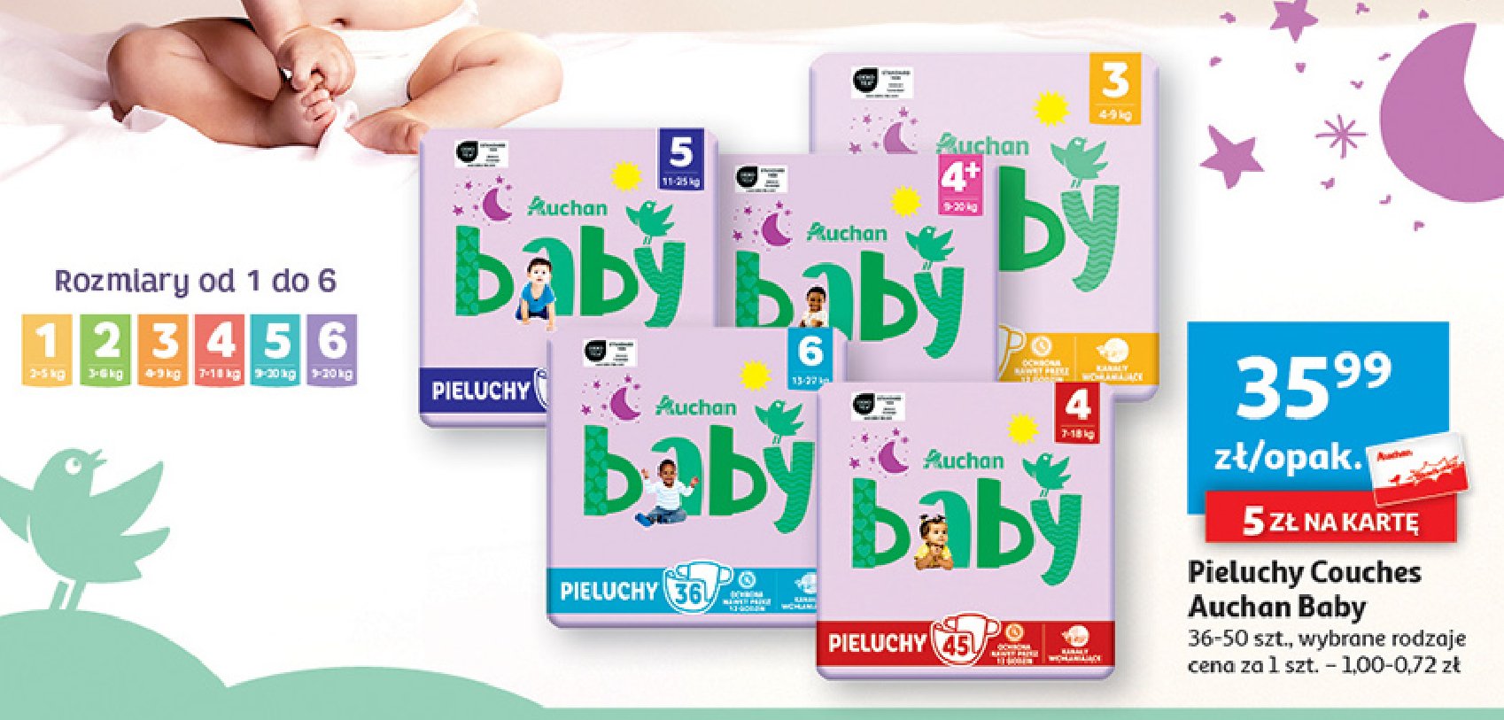 Pieluchy midi 3 Auchan baby promocja