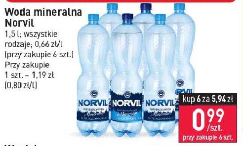 Woda niegazowana Norvil promocja
