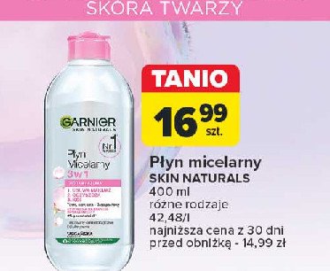 Mleczko do skóry wrażliwej Garnier intensywna pielęgnacja skóry promocja