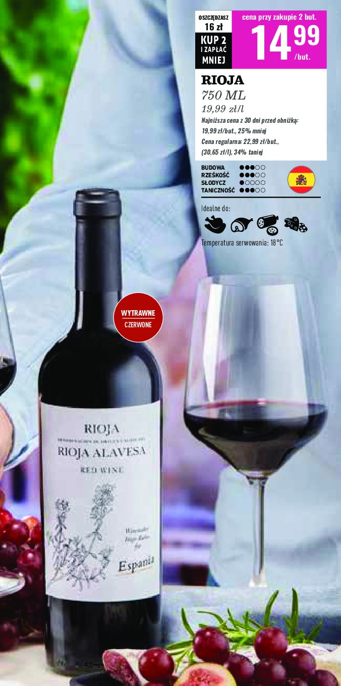 Wino Rioja alavesa promocja