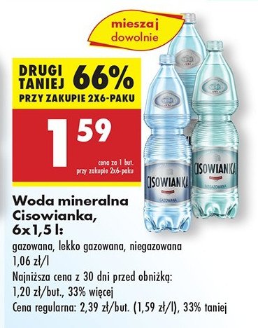 Woda niegazowana Cisowianka promocja w Biedronka