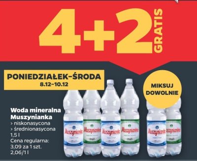 Woda mineralna niskonasycona promocja w Netto