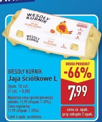 Jaja kl. l promocja