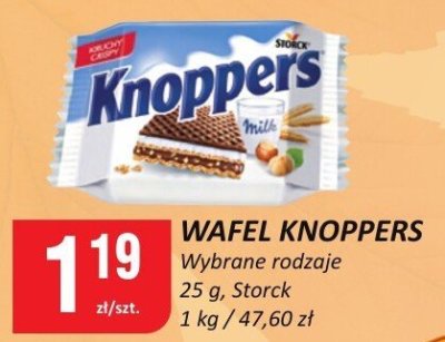 Wafle Knoppers promocja w Chorten