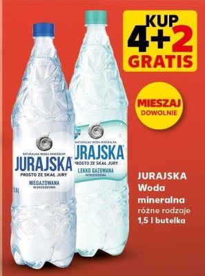 Woda mineralna różne rodzaje promocja w Kaufland