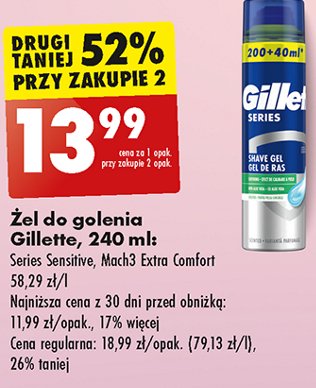 Żel do golenia sensitive skin Gillette series promocja