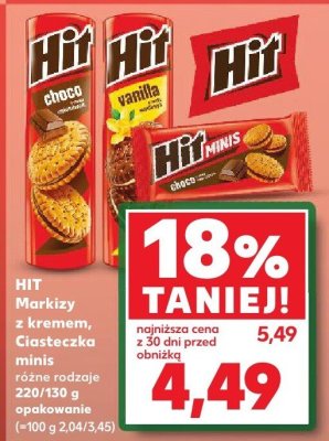 Markizy HIT z kremem promocja w Kaufland