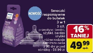 Smoczki responsywne 3w1 Philips avent promocja