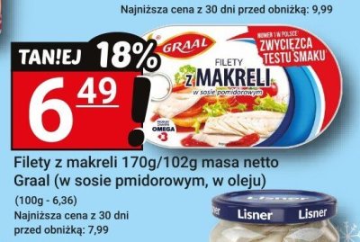 Gazetka, strona 4 promocja w Hitpol