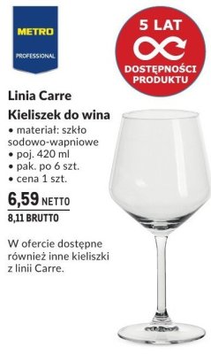 Kieliszek do wina Linia Carre promocja w Makro