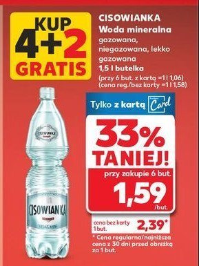 Woda lekko gazowana Cisowianka promocja