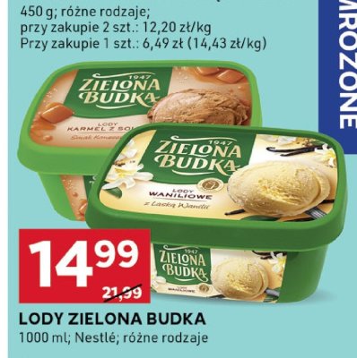 Lody promocja w Stokrotka