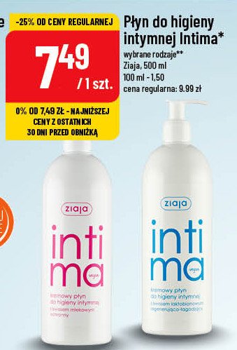 Kremowy płyn do higieny intymnej z kwasem laktozowym Ziaja intima promocja