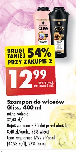 Szampon do włosów spajający końcówki Gliss kur hair repair split ends miracle promocja