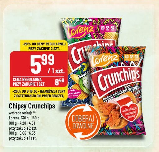 Chipsy spicy chicken wings Crunchips promocja