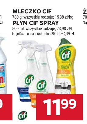 Spray do kuchni ultrafast Cif kitchen promocja