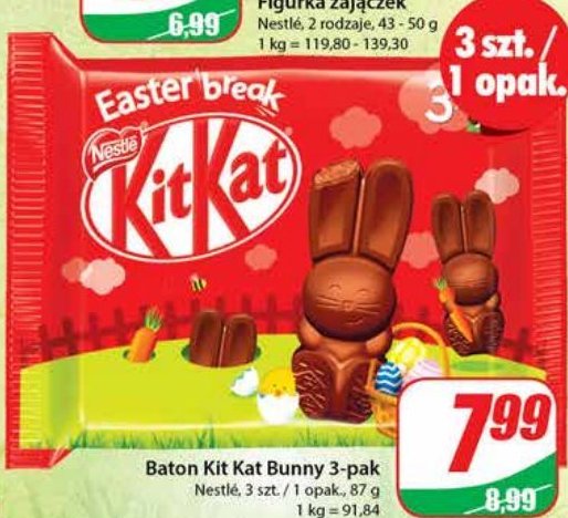 Baton easter break Kitkat promocja