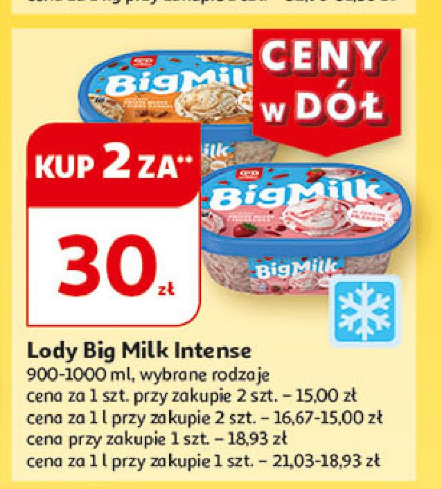 Lody świeże mleko i truskawka Algida big milk promocja