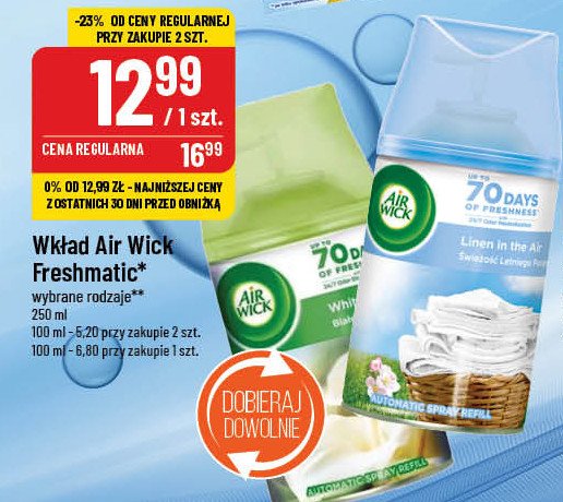 Wkład linen Air wick freshmatic promocja