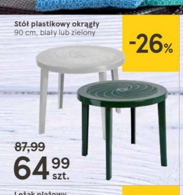 Stół plastikowy śr. 90 cm zielony promocja