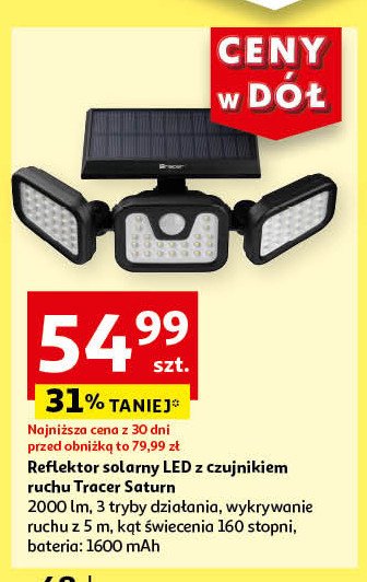 Reflektor led z czujnikiem ruchu saturn Tracer promocja