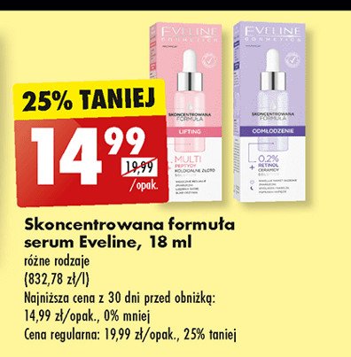 Serum do twarzy odmłodzenie Eveline cosmetics promocja