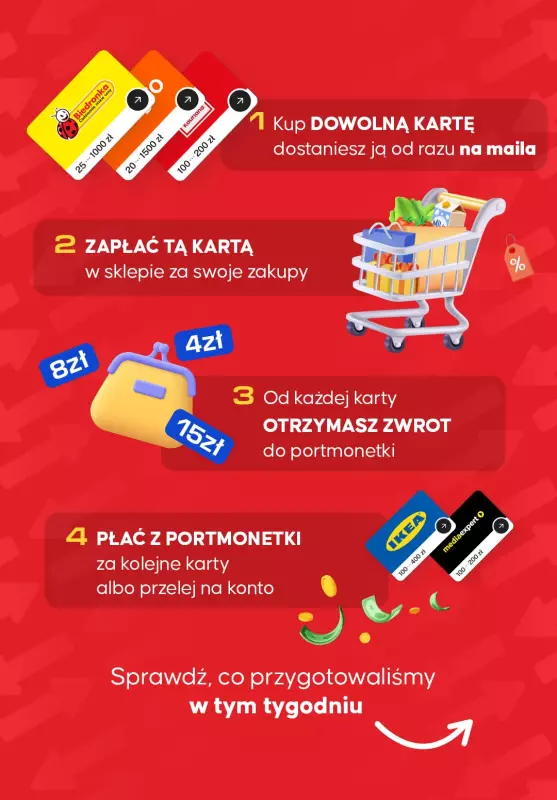 $Kasa wraca - gazetka promocyjna Kupuj karty i odbieraj zwroty! od poniedziałku 11.08 do niedzieli 17.08