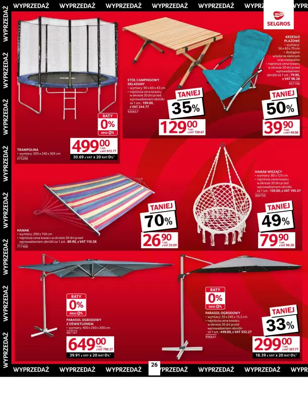 Selgros - gazetka promocyjna Oferta przemysłowa od czwartku 14.08 do środy 27.08 - strona 28