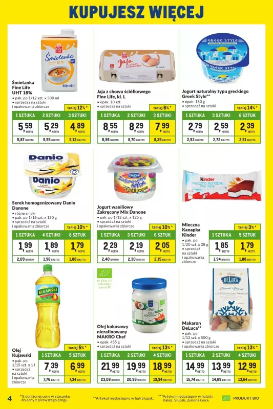 Makro - gazetka promocyjna Kupujesz więcej płacisz mniej od wtorku 03.09 do poniedziałku 30.09 - strona 4