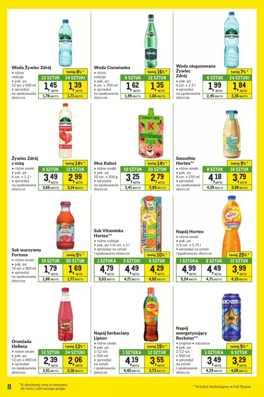 Makro - gazetka promocyjna Kupujesz więcej płacisz mniej od wtorku 01.10 do poniedziałku 28.10 - strona 8