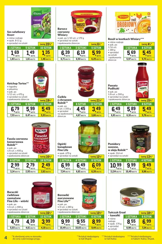 Makro - gazetka promocyjna Kupujesz więcej płacisz mniej od wtorku 26.11 do wtorku 24.12 - strona 4